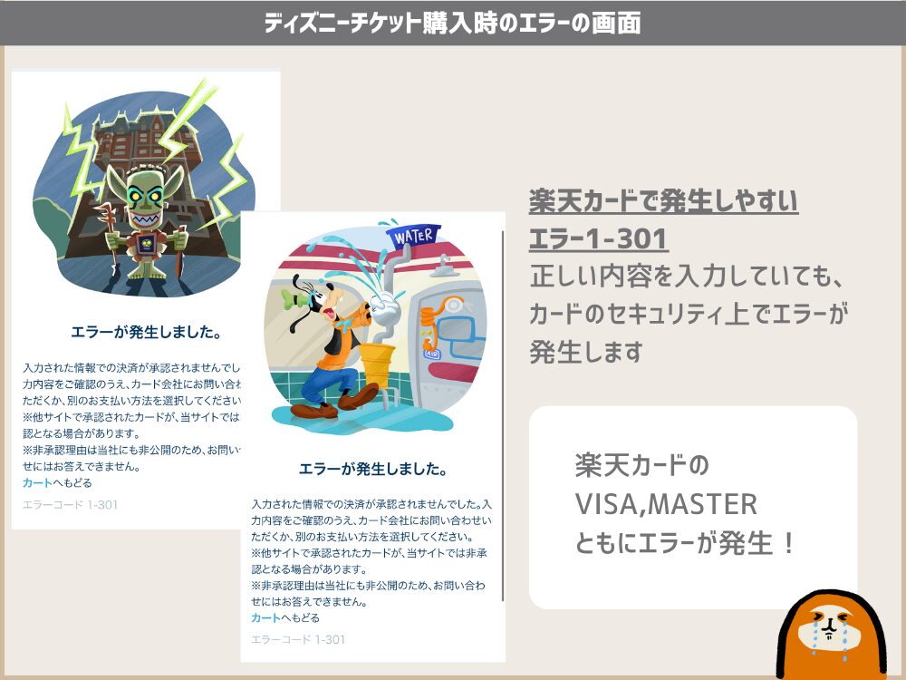 楽天カードでのディズニーチケット購入時エラー画面
